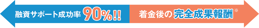 融資サポート成功率90％／着金後の完全成果報酬