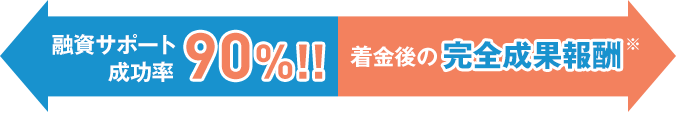 融資サポート成功率90％／着金後の完全成果報酬